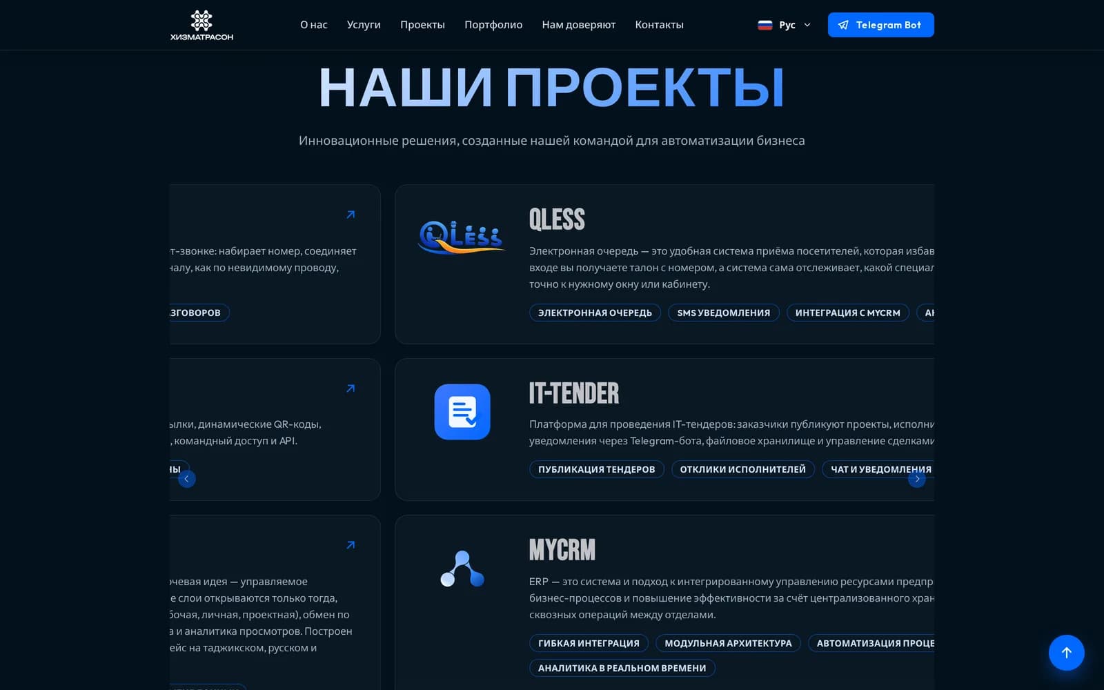 Hizmatrason — линейка продуктов: TeaSIP, QLess, IT-Tender, MyCRM