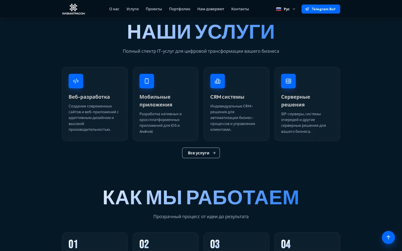 Hizmatrason - услуги: веб-разработка, мобильные приложения, CRM, серверные решения